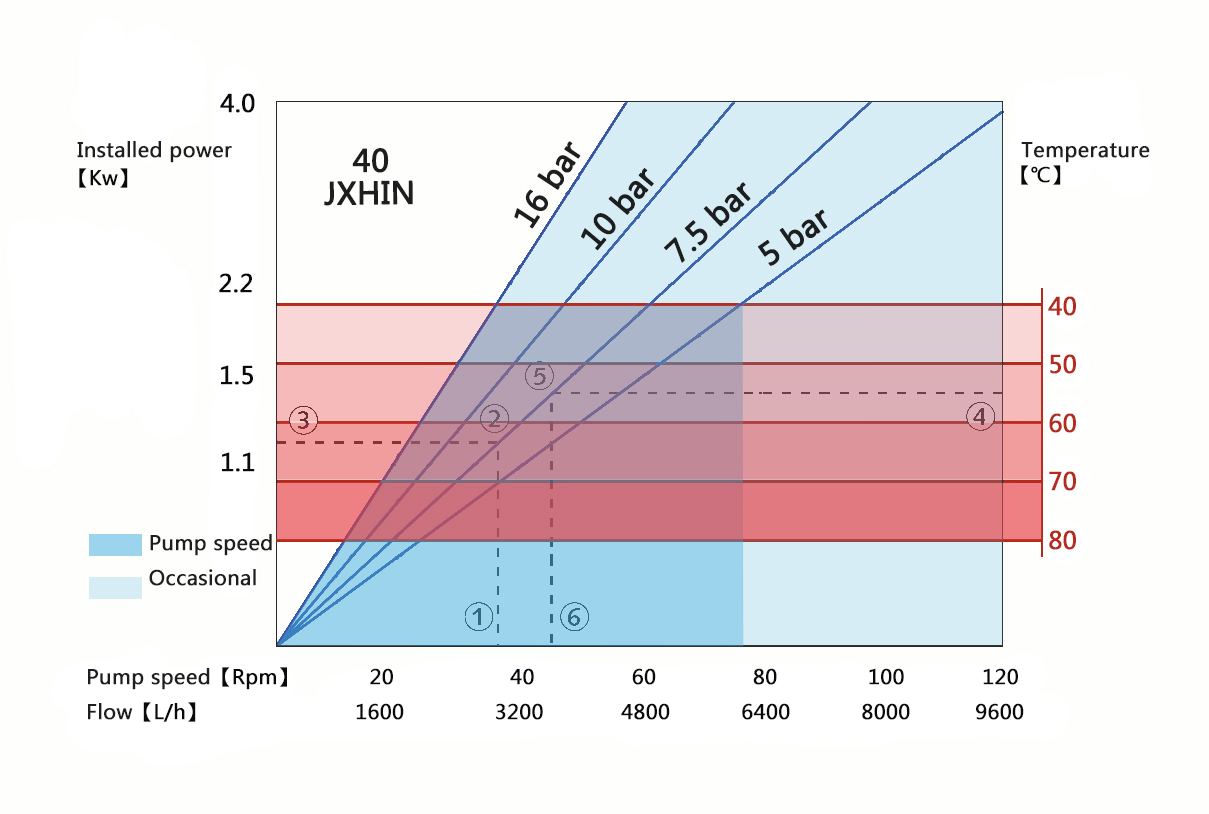 1492695694741702.jpg JX40參數(shù).jpg